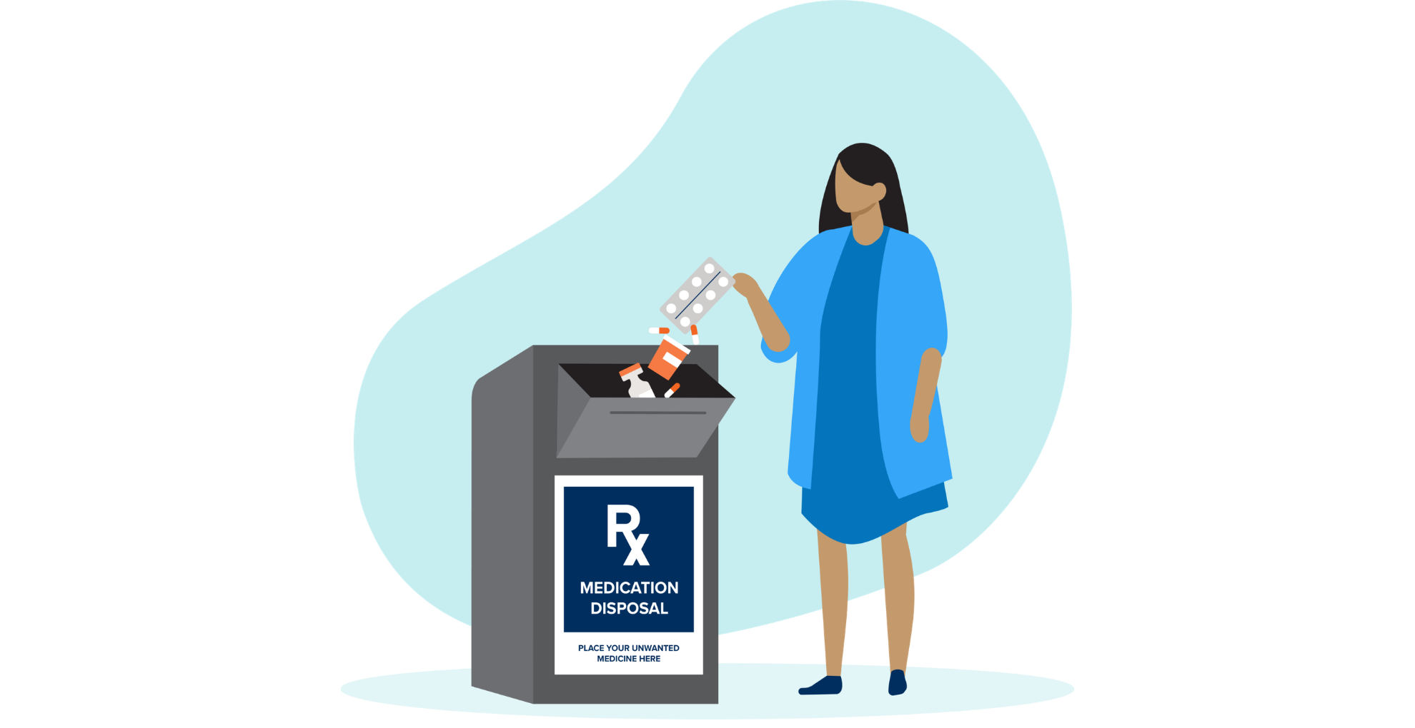 Med Disposal Image